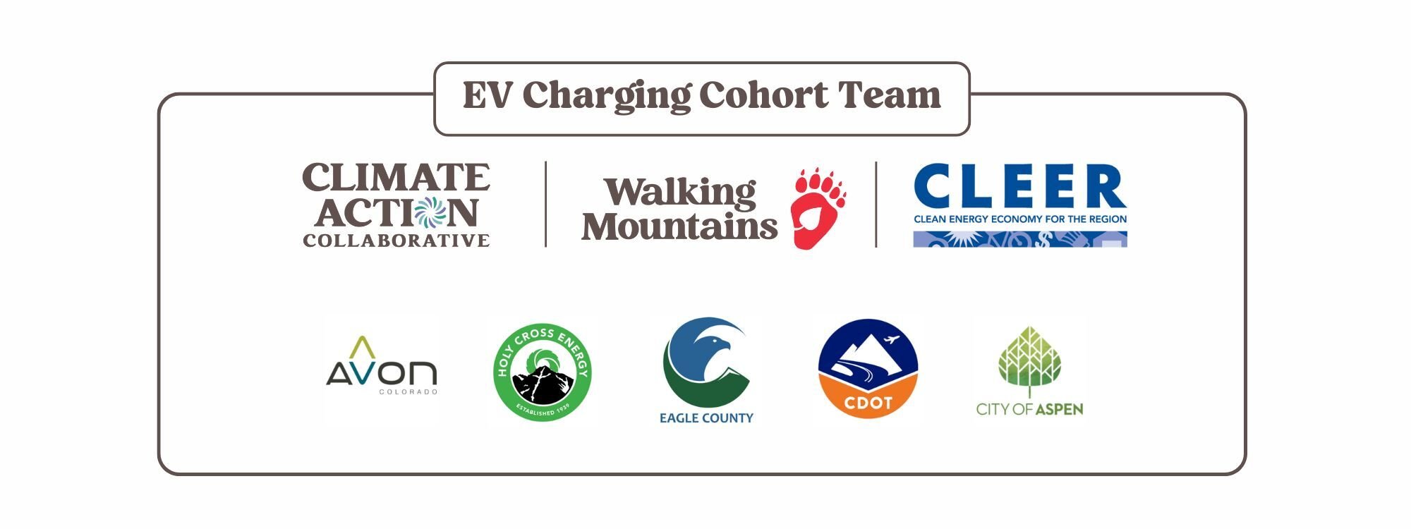 EV Charging Cohort Team